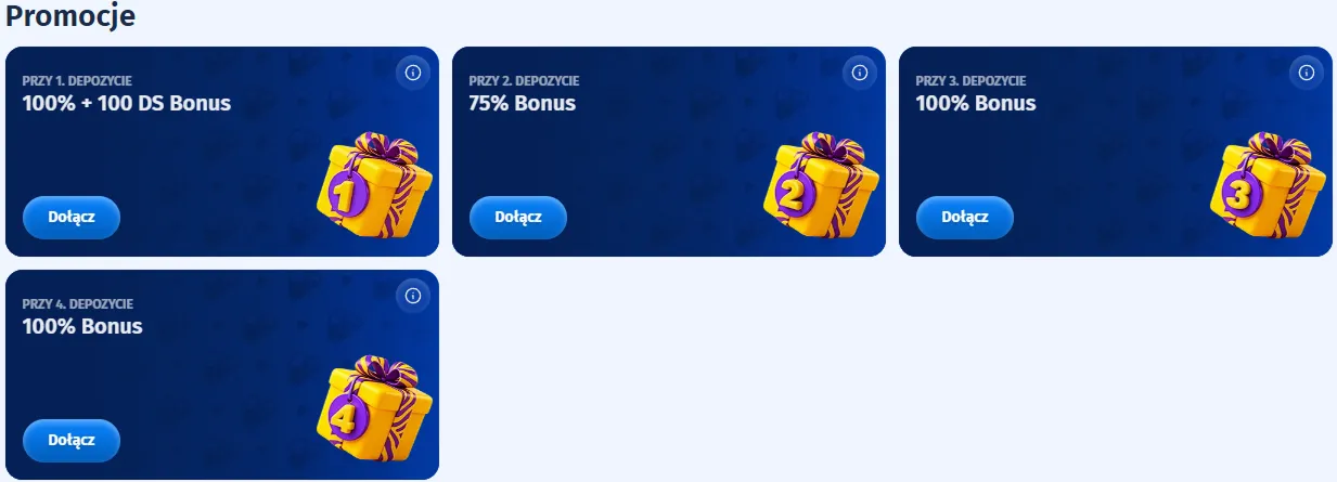 Dostęp mobilny — analiza wersji Android i iOS