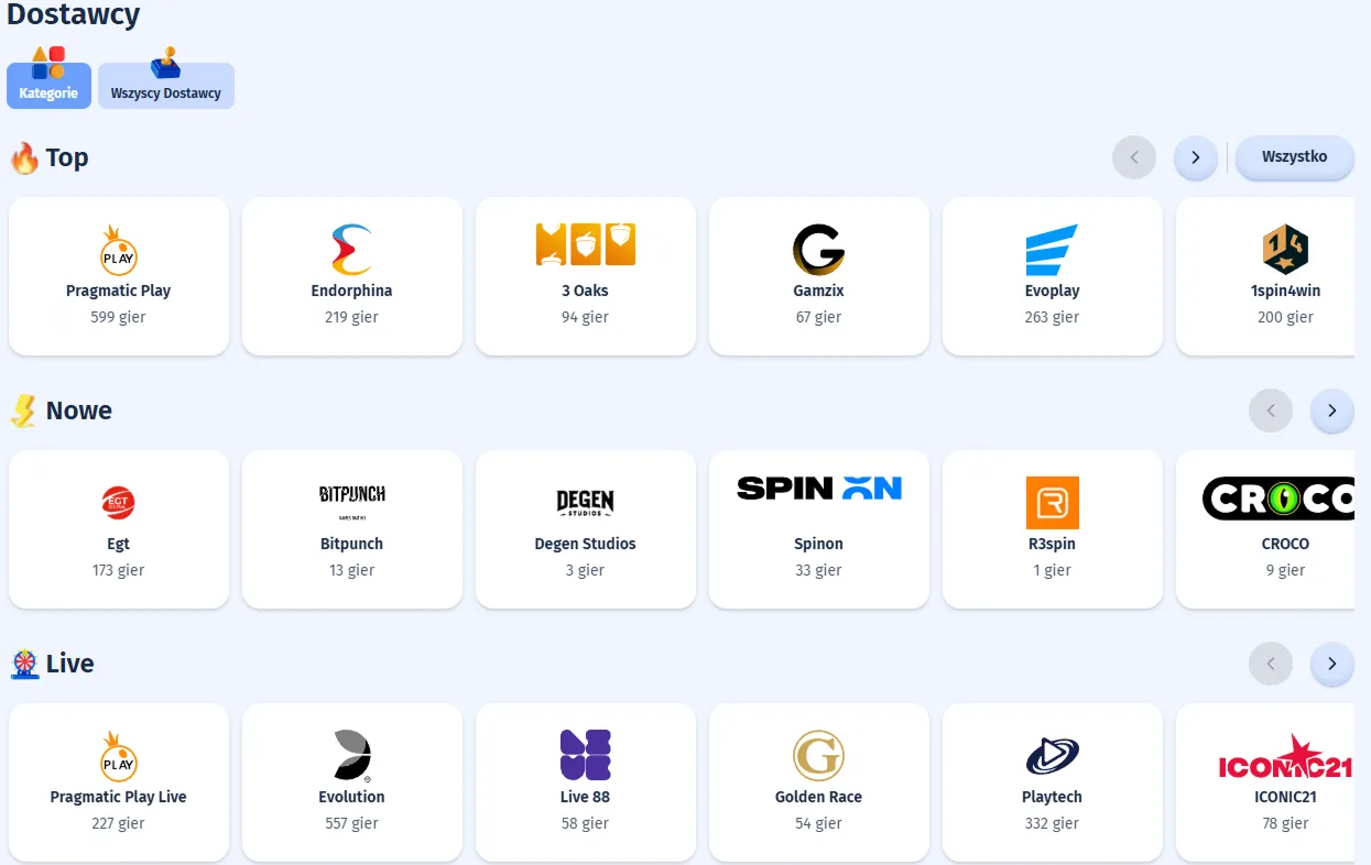 Procedura rejestracji — co wymaga operator?
